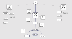 Entity Based Detection Engineering with BloodHound Enterprise