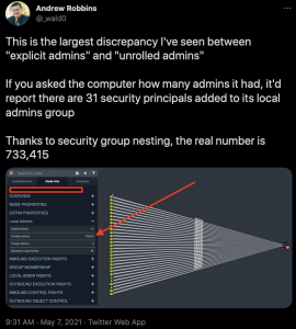 Active Directory Attack Paths — “Is everyone this bad?”