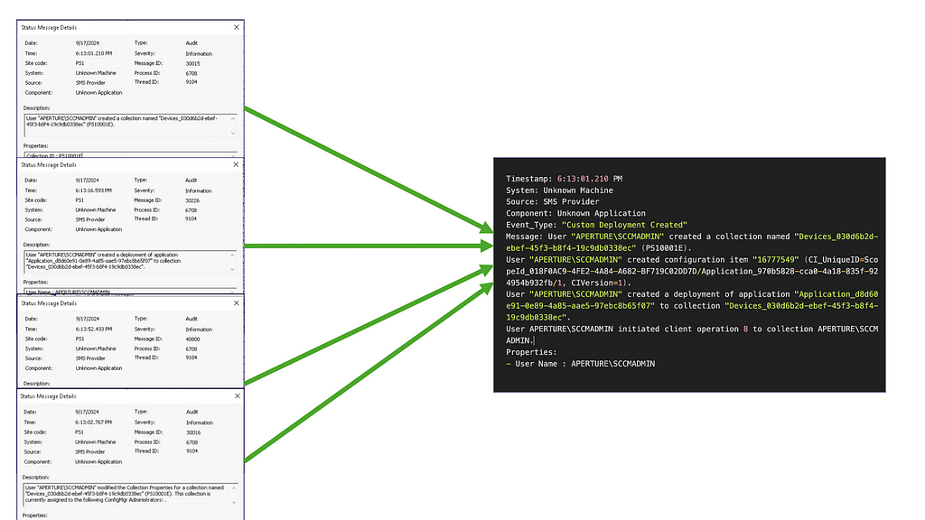 image for Misconfiguration Manager: Detection Updates