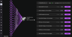 Enhancements for BloodHound v7.0 Provide Fresh User Experience and Attack Path Risk Optimizations
