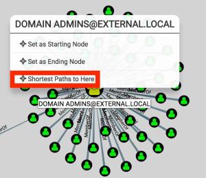 Introducing the Adversary Resilience Methodology — Part Two