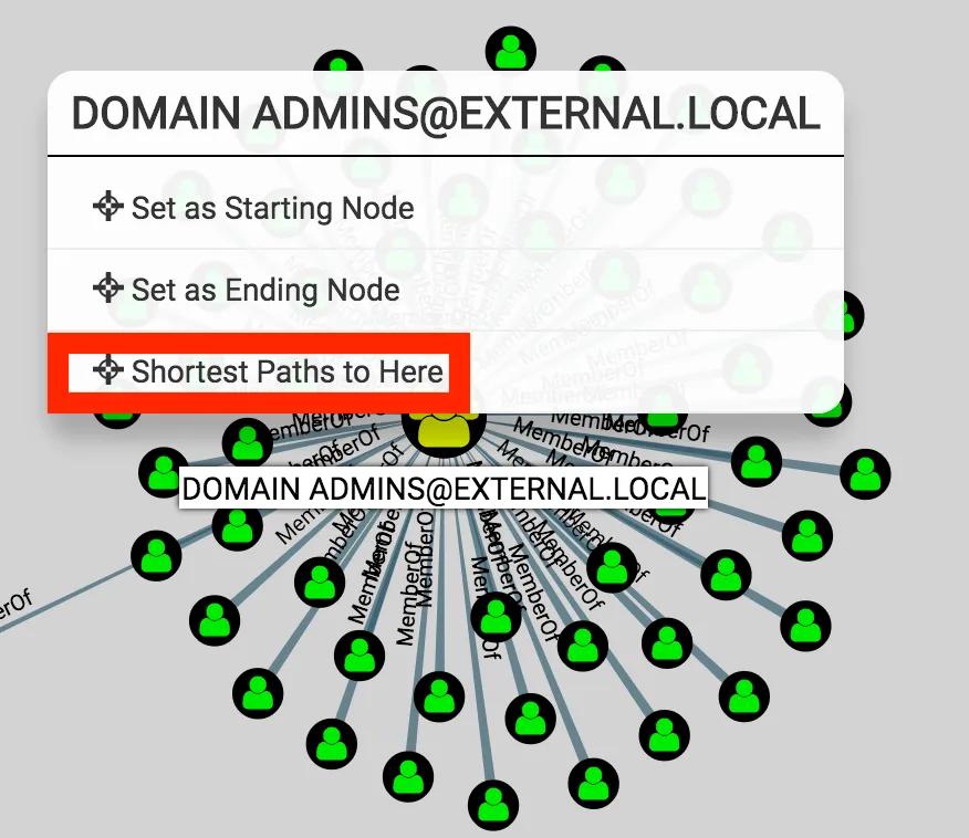 image for Introducing the Adversary Resilience Methodology — Part Two