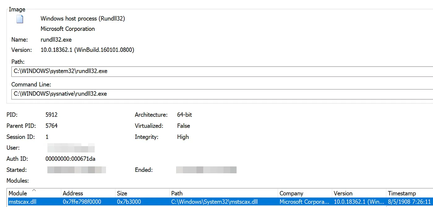 Rundll32 has mstscax.dll loaded into the rundll32 process