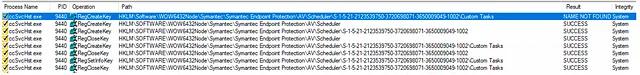 image for CVE-2019–12757: Local Privilege Escalation in Symantec Endpoint Protection