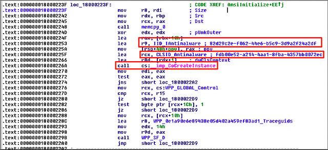 image for Bypassing AMSI via COM Server Hijacking