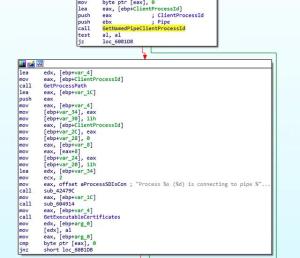 Avira Optimizer Local Privilege Escalation