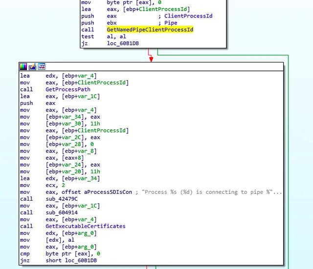 image for Avira Optimizer Local Privilege Escalation
