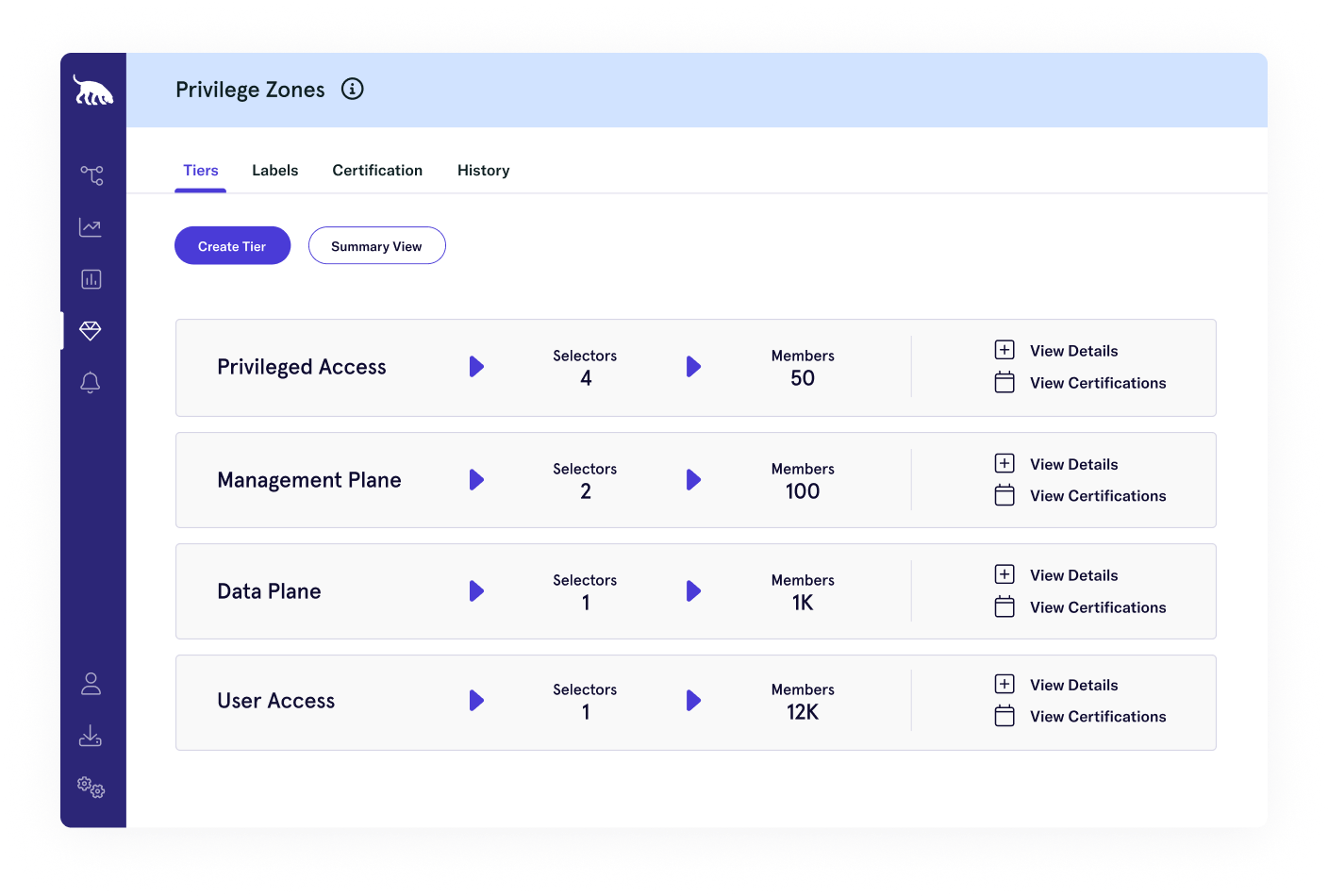 UI screen