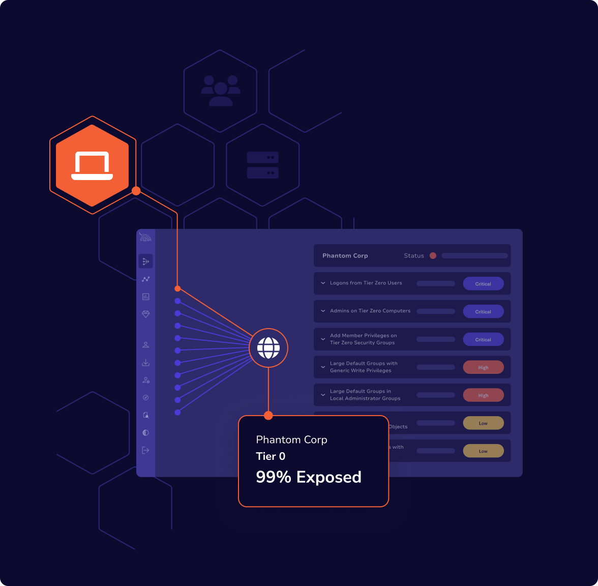 Illustration of a product screen with some icons and callouts