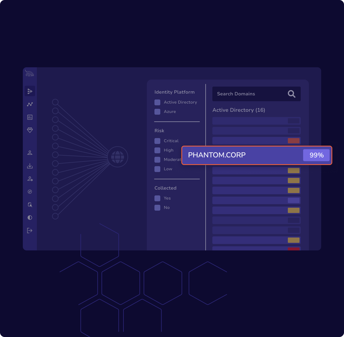 Product UI Screen