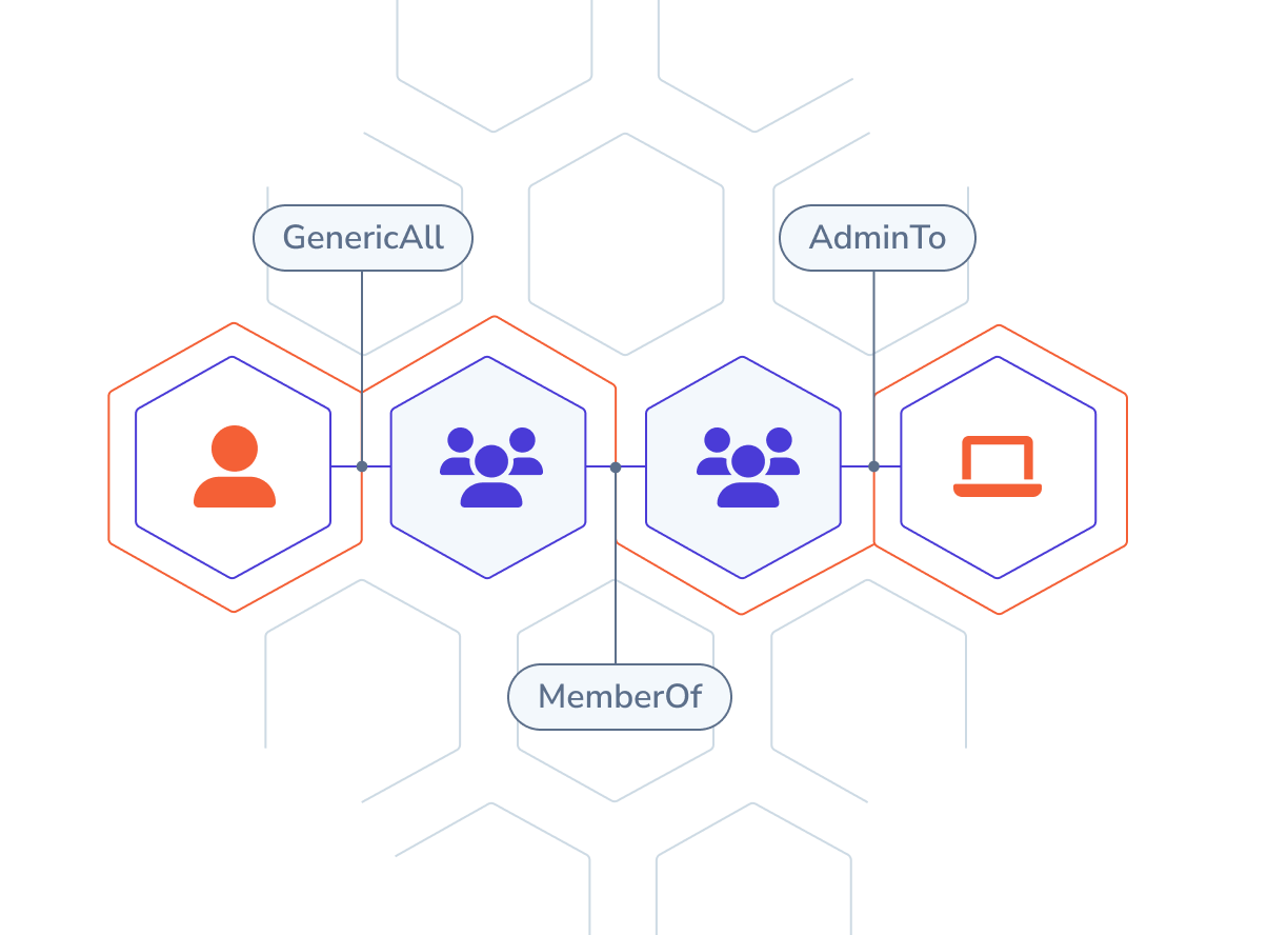 illustration of hexagons with icons in the middle of them