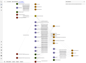 PingOne Attack Paths