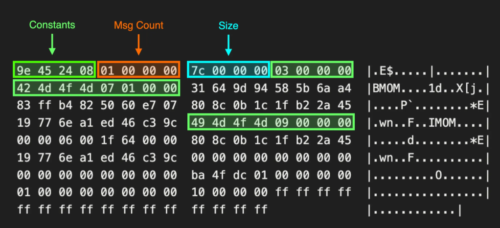 Image for post titled SCOMmand And Conquer – Attacking System Center Operations Manager (Part 2)