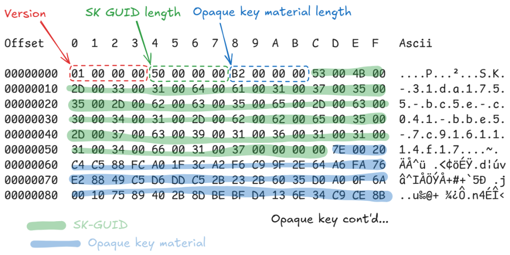 image for Unpacking the AAD Broker LocalState Cache