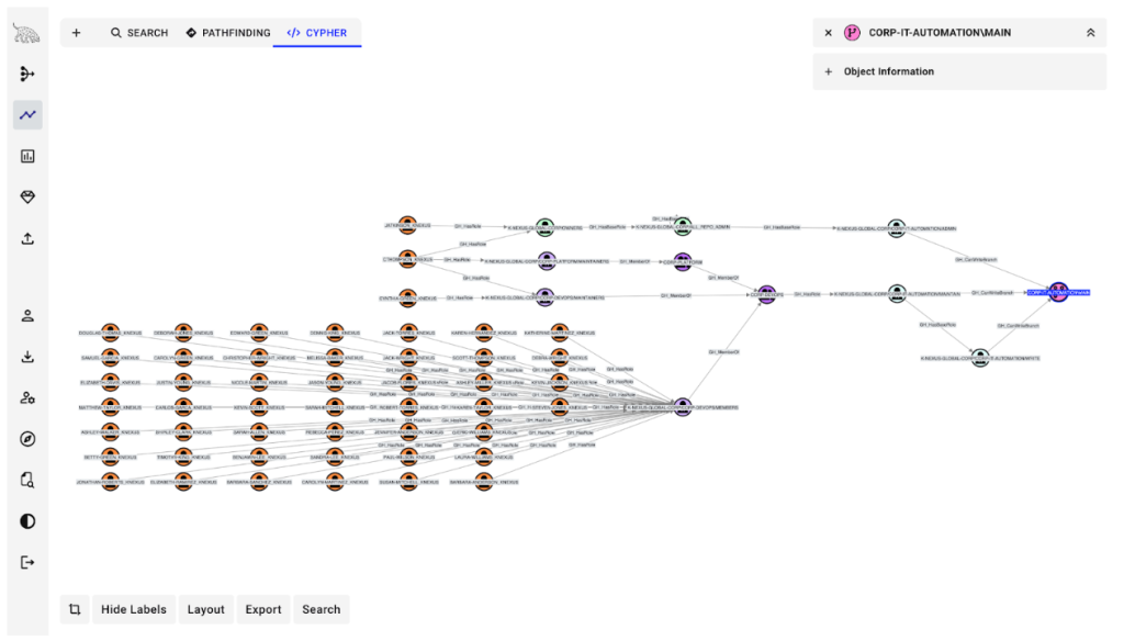 Introducing Attack Path Management for GitHub in BloodHound Enterprise