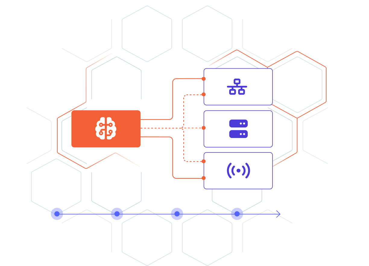 AIRedTeam
