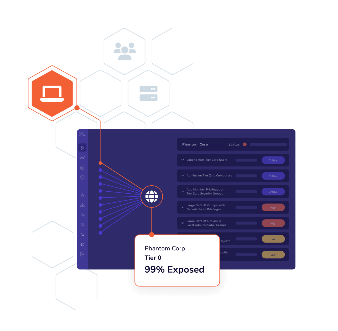 AttackPathAssessments_v2