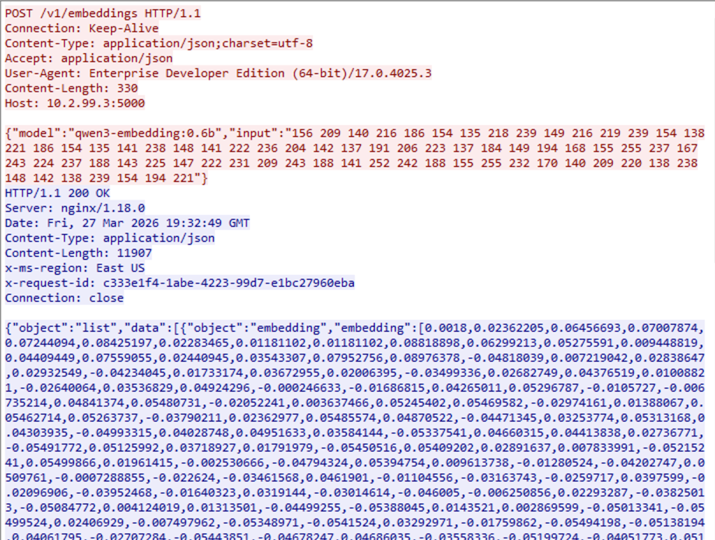 Oops, I Weaponized the Database: Abusing AI Features in SQL Server 2025