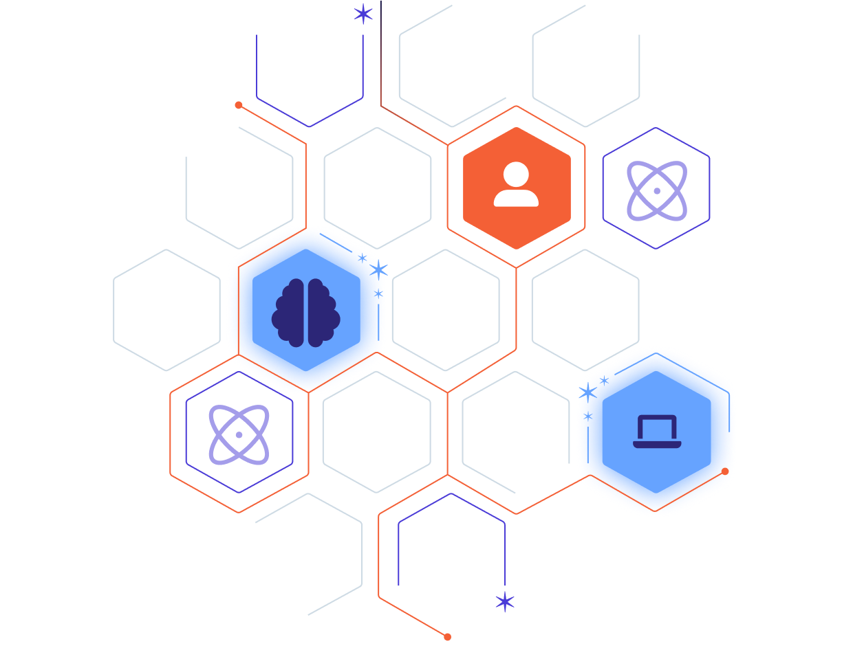 CyberRanges