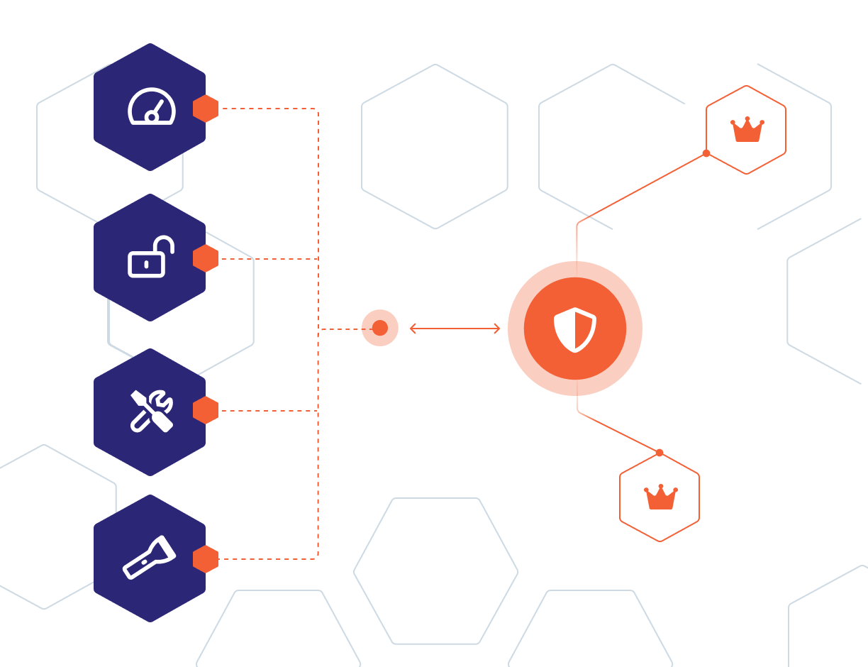 AIRedTeamEnablement-Image1a@2x