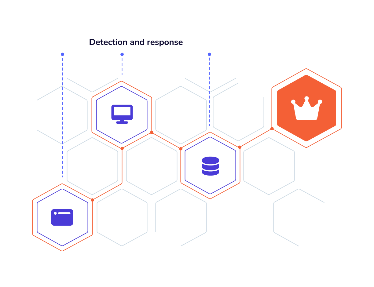 AIRedTeaming-Image1@2x