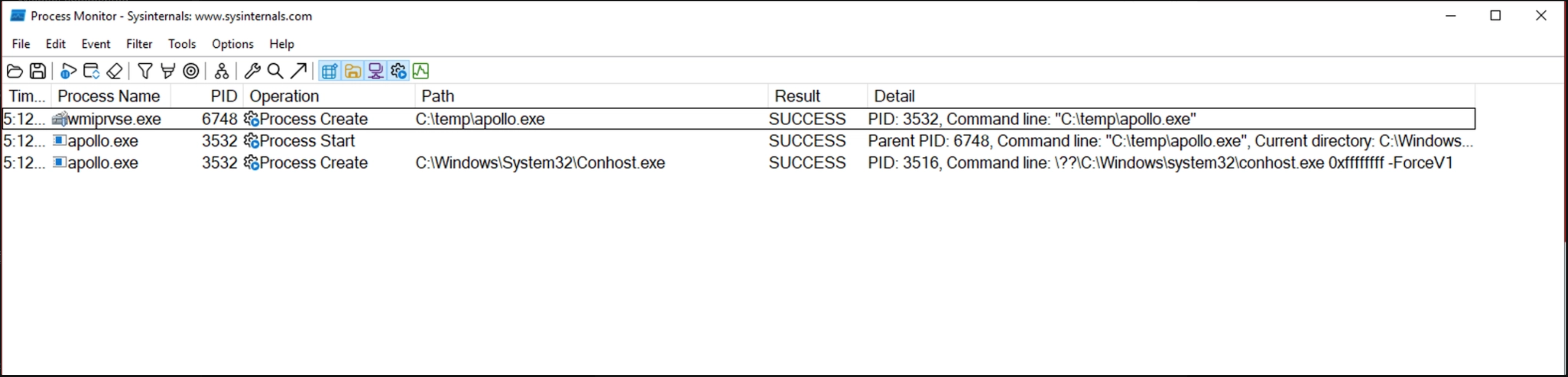 ProcMon Output of Application Execution